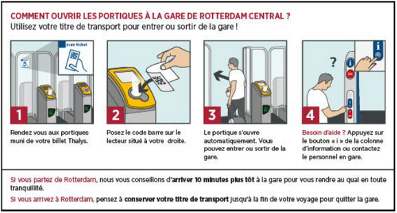 Portiques d'accès gare Rotterdam